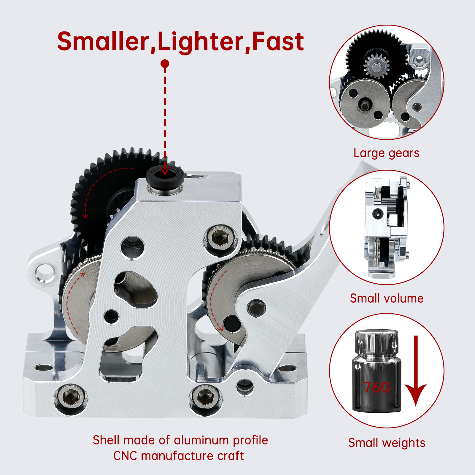 Direct Drive Dual Gear Extruder High Speed - Extrusor de reducción de acero endurecido