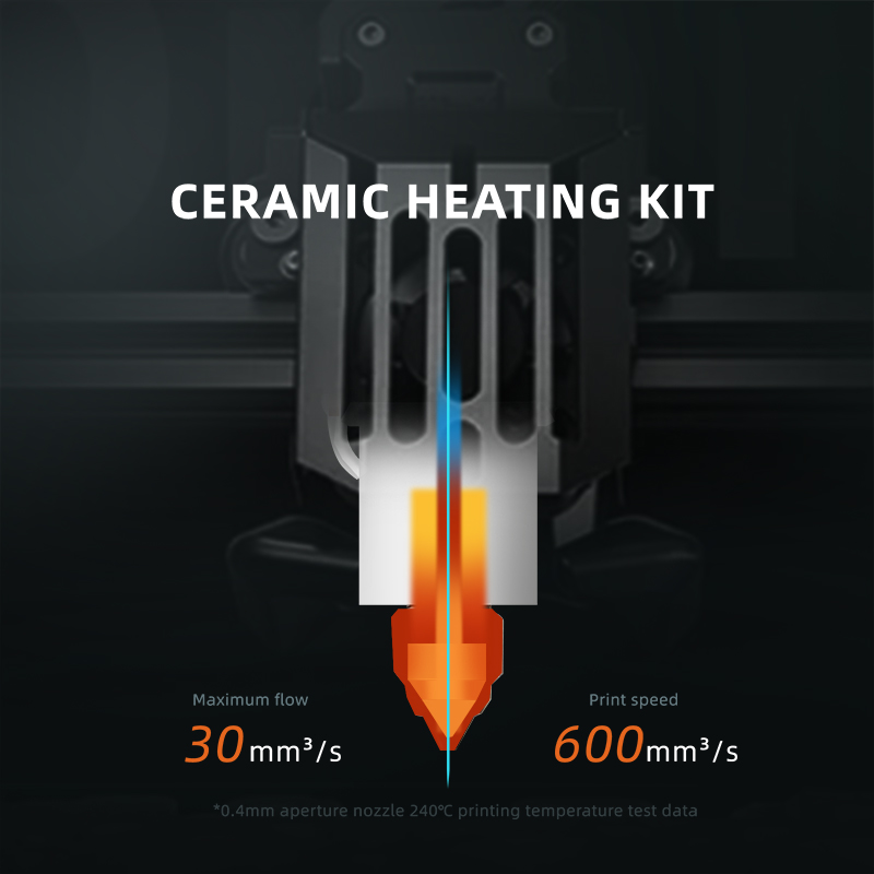 Hotend de cerámica para piezas - High Flow Ceramic Hotend reseña y precio