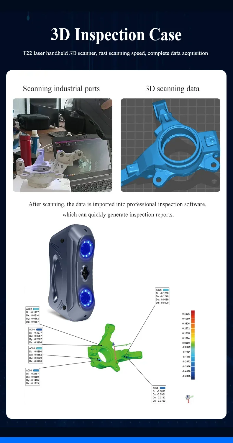 Escáner láser 3D portátil de m - Handheld 3D Scanner High Precision reseña y precio